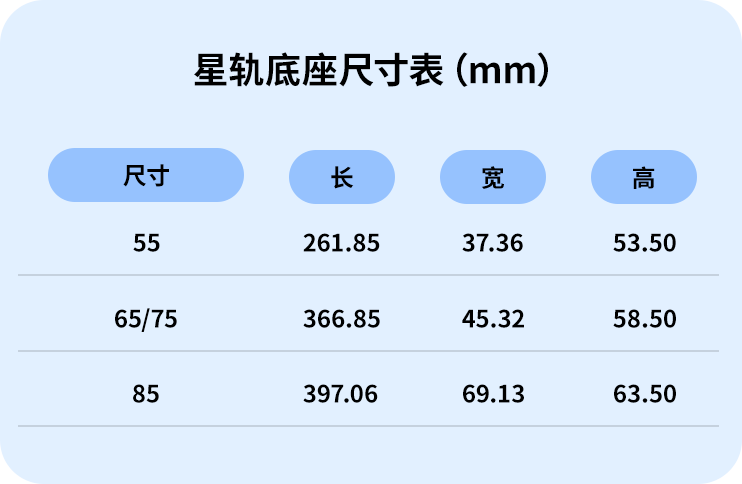 尺寸表.png